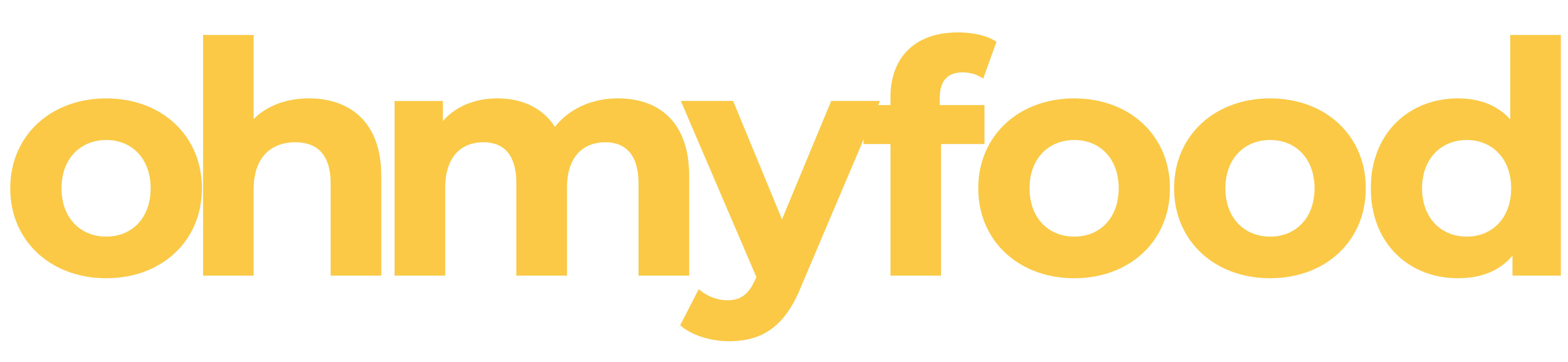 Logo Ohmyfood